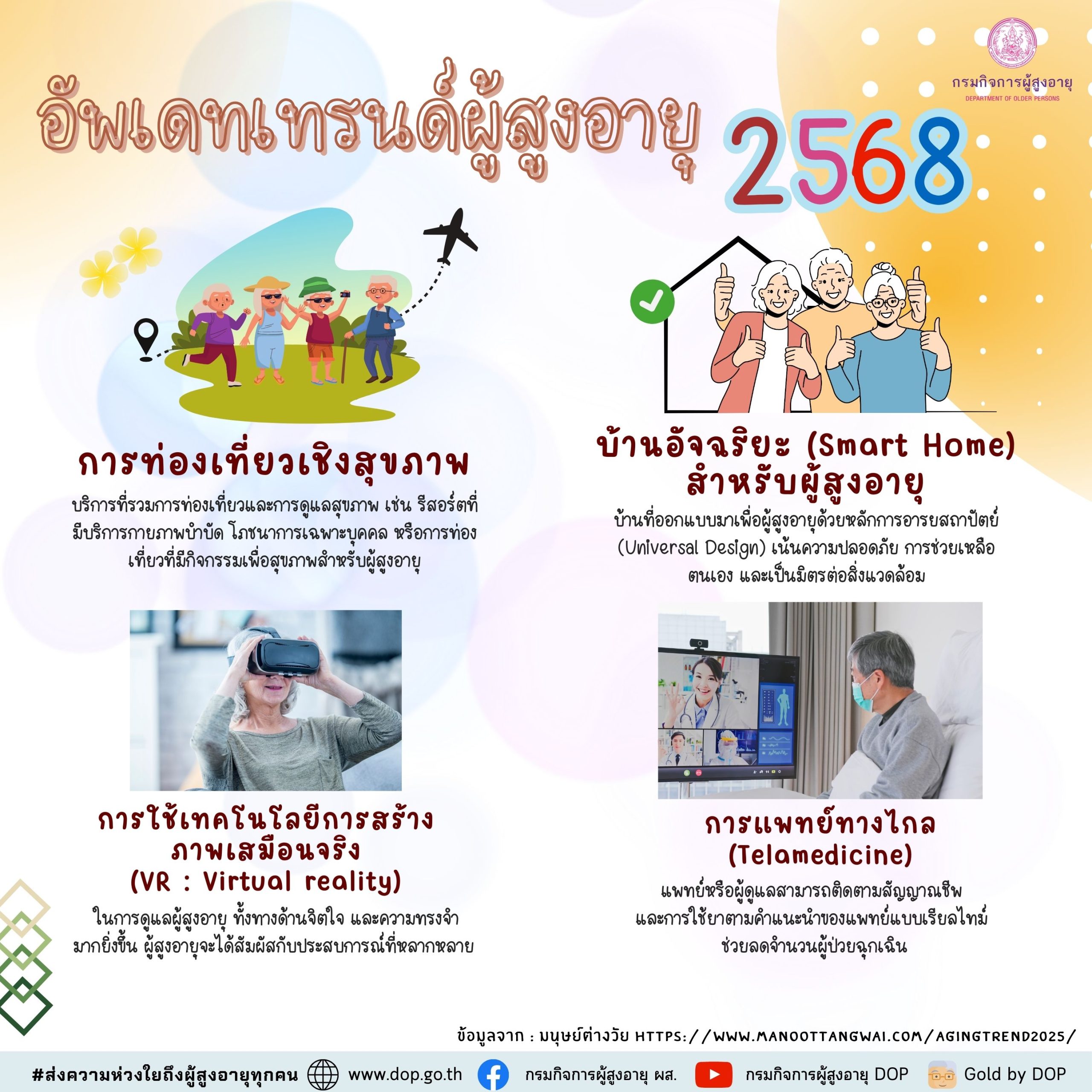 อบจ.นราธิวาส