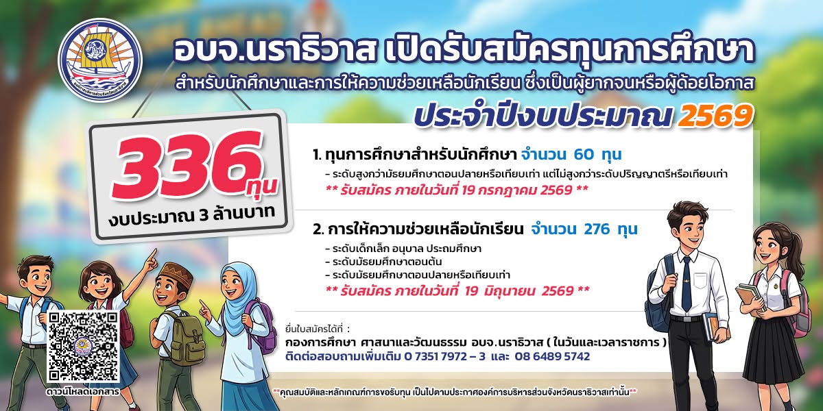 อบจ.นราธิวาส