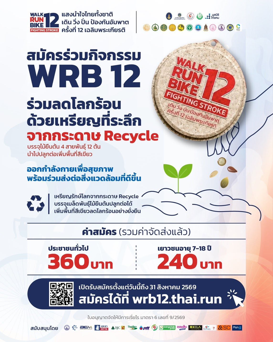 อบจ.นราธิวาส