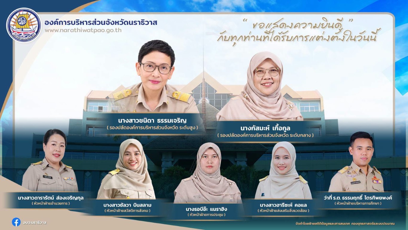 อบจ.นราธิวาส