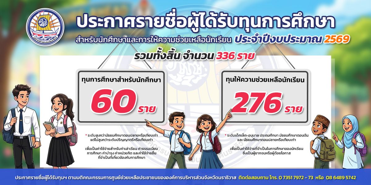 https://www.narathiwatpao.go.th/wp-content/uploads/2026/09/2569-ประกาศรายชื่อขอทุนนักศึกษา-เงินช่วยเหลือ.jpg