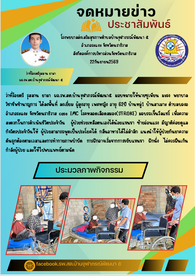 อบจ.นราธิวาส